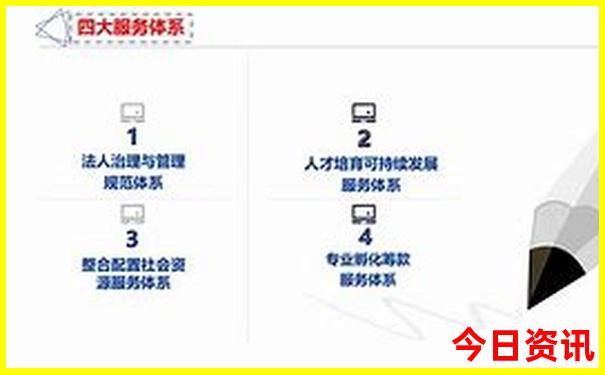 中国十大美女城市排行榜